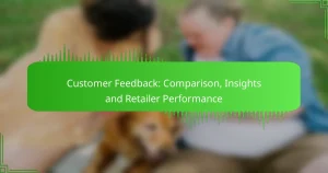 Customer Feedback: Comparison, Insights and Retailer Performance